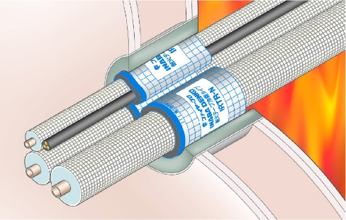 耐火テープ冷媒タイプN「IRTR-N」