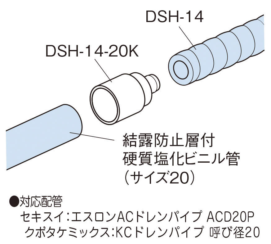 41_DSH-14-20K_ill.eps