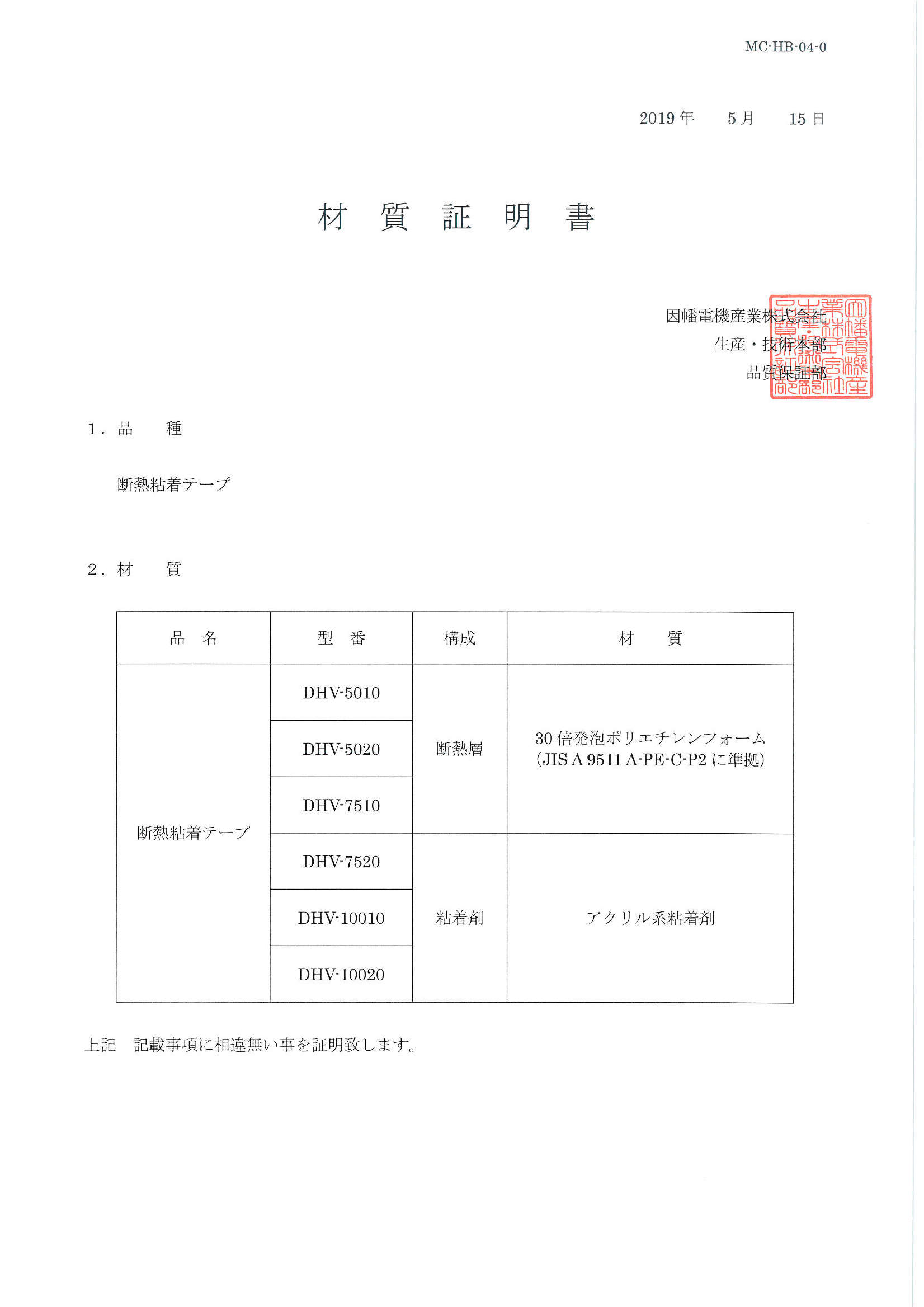 DHV】断熱粘着テープ | 製品情報 | 因幡電工 INABA DENKO（因幡電機産業）