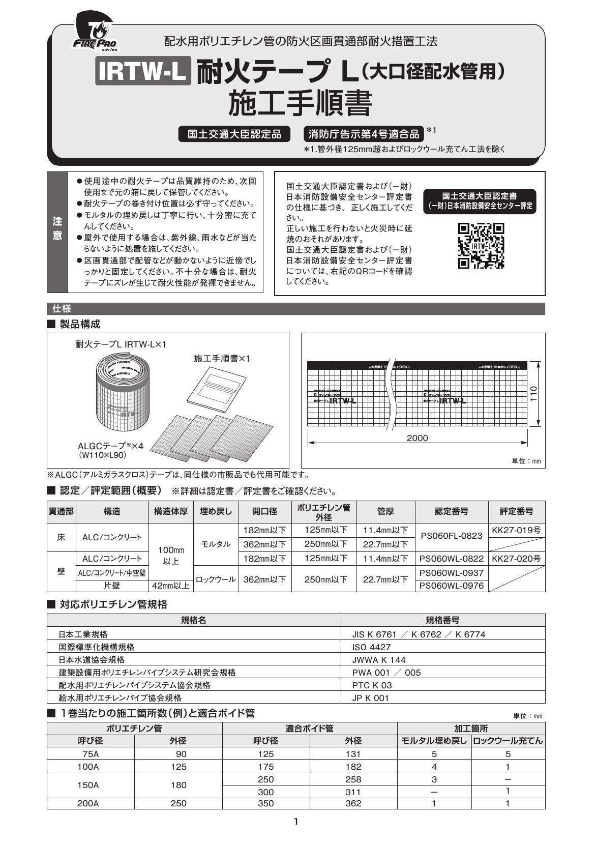 IRTW-L】耐火テープＬ | 製品情報 | 因幡電工 INABA DENKO（因幡電機産業）