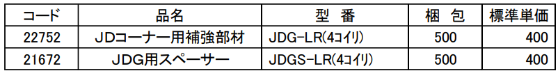 JDコーナーパーツ用補強部材「JDG」とJDG用スペーサー「JDGS」を発売！－因幡電工（INABA DENKO）