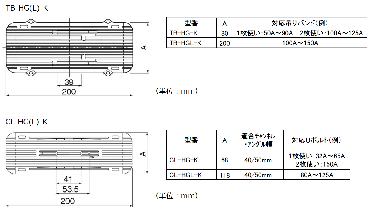 保温材保護プレート吊りバンド用「TB-HG-K/TB-HGL-K」、チャンネル・アングル用「CL-HG-K/CL-HGL-K」寸法図-因幡電工（INABA DENKO）