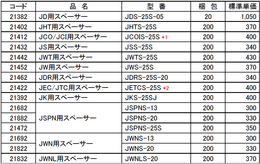 リフォームダクトJDスペーサー-因幡電工（INABA DENKO）