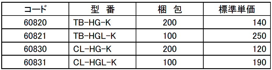 保温材保護プレート吊りバンド用「TB-HG-K/TB-HGL-K」、チャンネル・アングル用「CL-HG-K/CL-HGL-K」-因幡電工（INABA DENKO）