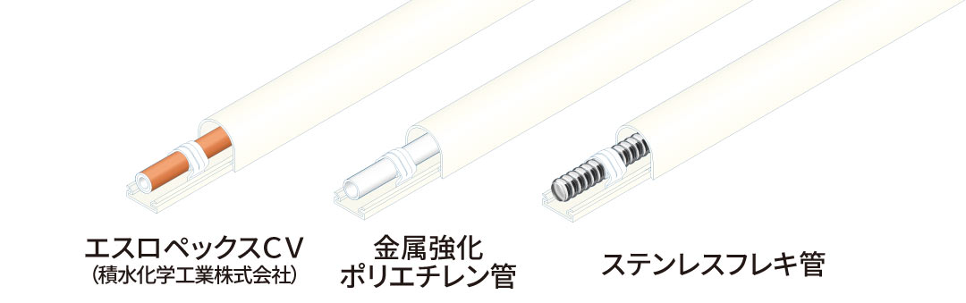 屋外で使用可能な耐候性仕様 さまざまな配管に対応します。「スリムダクトJD」－因幡電工（INABA DENKO）