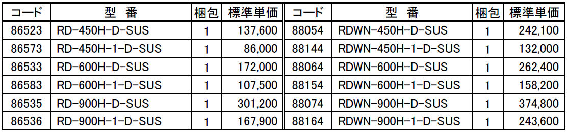 スリムダクトRD（ステンレスタイプ）-因幡電工（INABA DENKO）