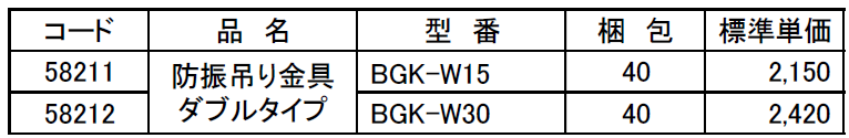 防振吊り金具BGK-Wコード・品名・型番・梱包・価格 -因幡電工（INABA DENKO）