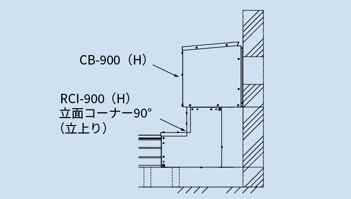 RCI接続用CB底板「CBB」－因幡電工（INABA DENKO）