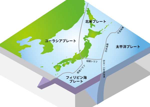 日本で地震が多い理由と、これから発生が予測されている地震－因幡電工（INABA DENKO）