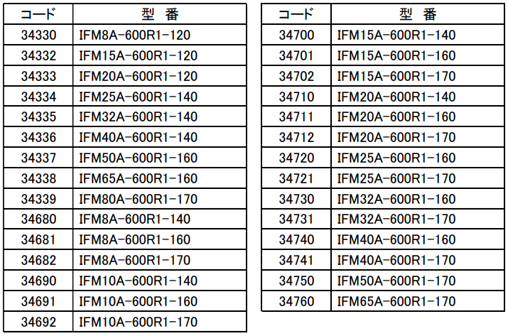 イナフレックス 「IFM」 販売終了-INABA note－因幡電工（INABA DENKO）