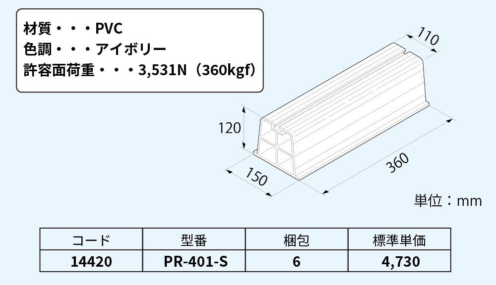 プラロックシリーズ「PR-401-S」仕様-因幡電工（INABA DENKO）