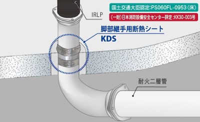 脚部継手用断熱シートKDS 生産終了-因幡電工（INABA DENKO）