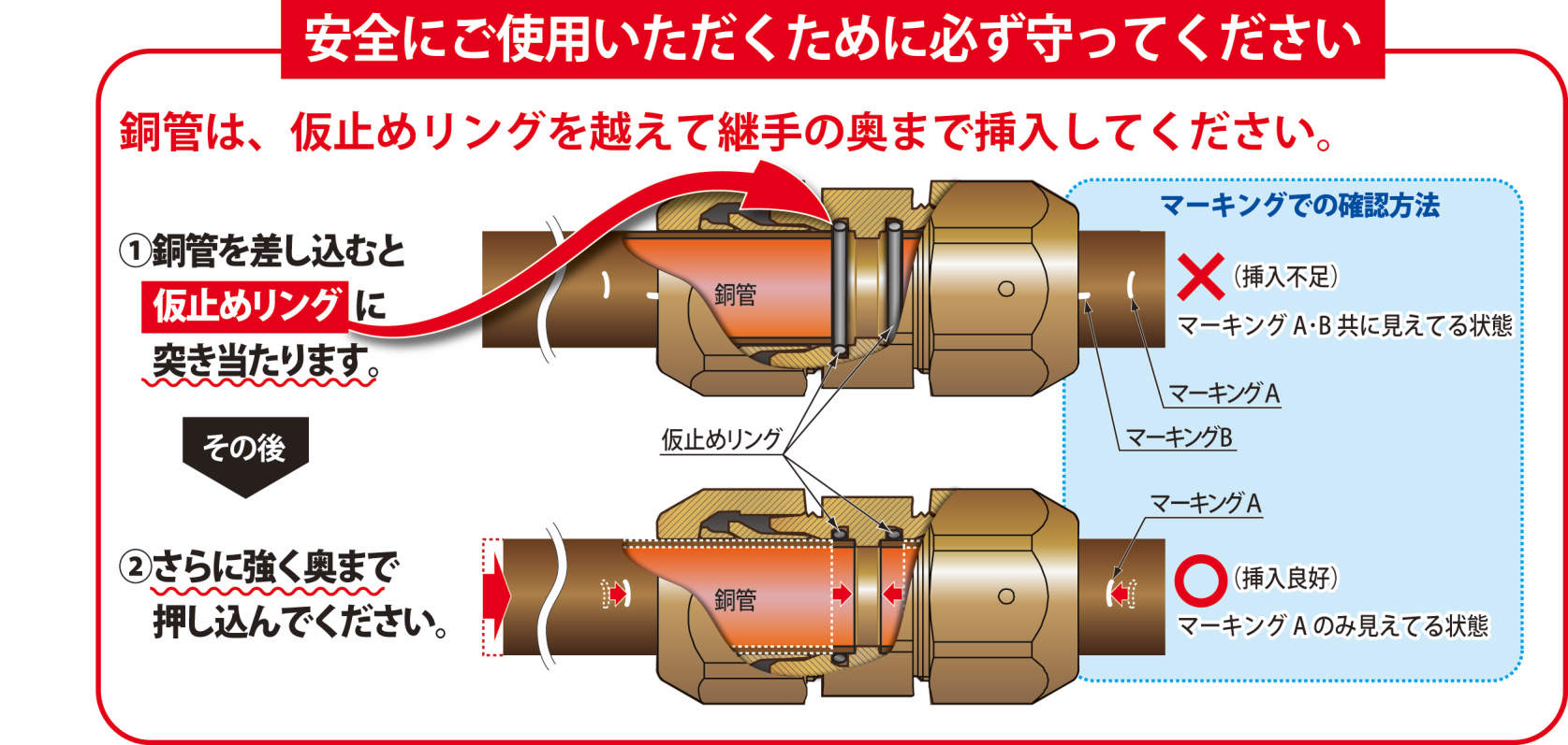 ダイキン フレアレスジョイント 新品4分2分 - urtrs.ba