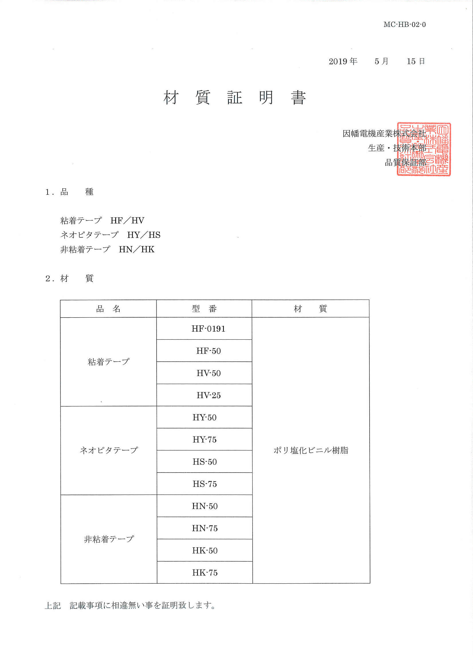 HF】粘着テープ | 製品情報 | 因幡電工 INABA DENKO（因幡電機産業）