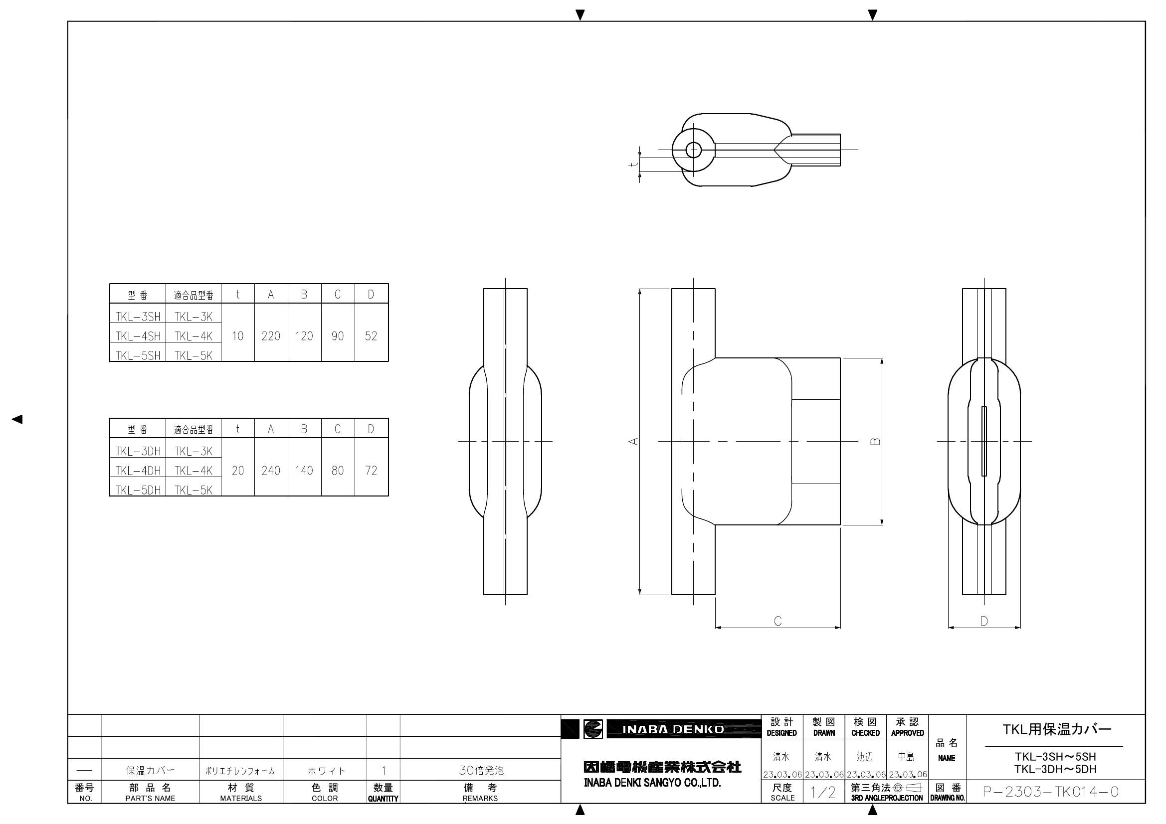 TKL-H】保温カバー | 製品情報 | 因幡電工 INABA DENKO（因幡電機産業）